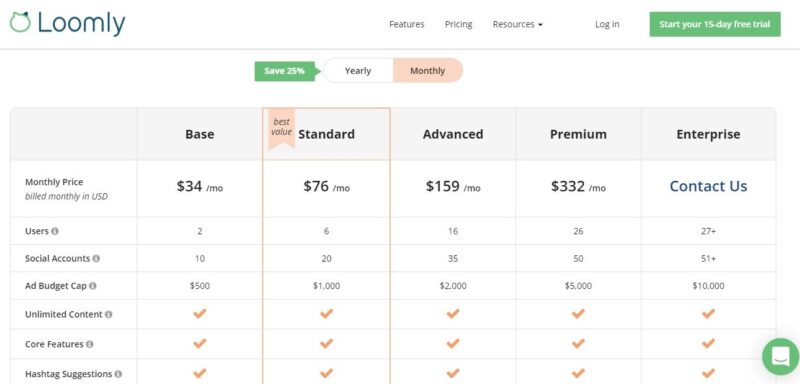 loomly - social media marketing tools